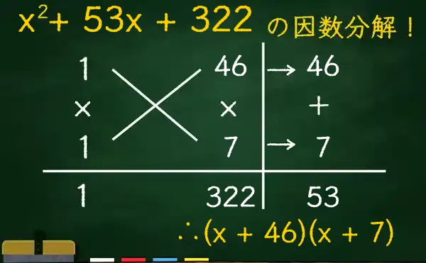 (x + 46)(x + 7)の因数分解をたすきがけで解く方法