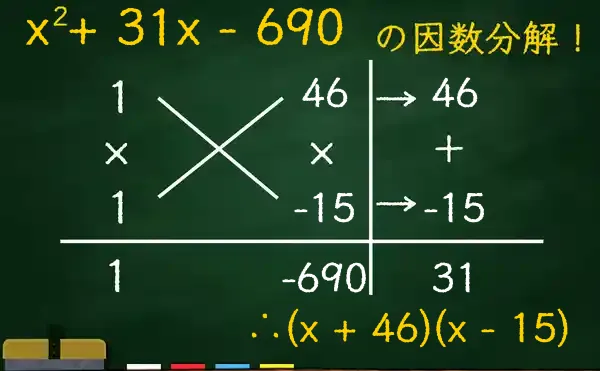 (x + 46)(x - 15)の因数分解をたすきがけで解く方法