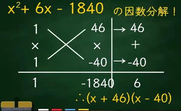 (x + 46)(x - 40)の因数分解をたすきがけで解く方法