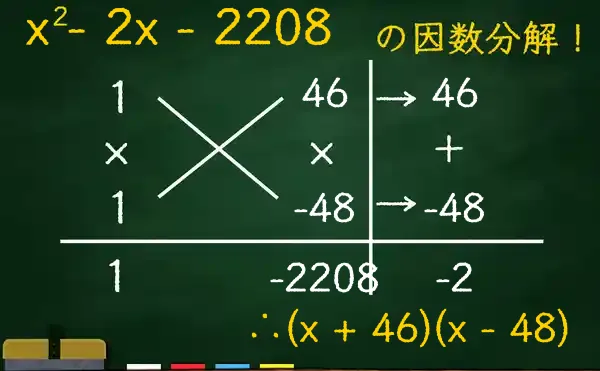 (x + 46)(x - 48)の因数分解をたすきがけで解く方法