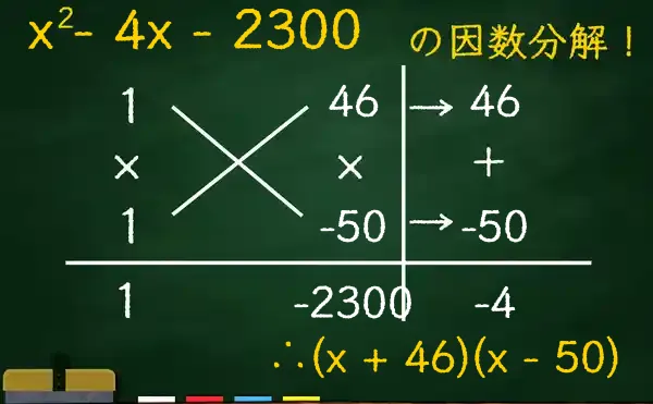 (x + 46)(x - 50)の因数分解をたすきがけで解く方法