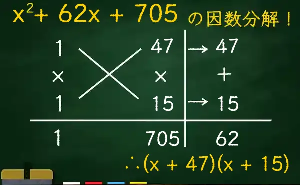 (x + 47)(x + 15)の因数分解をたすきがけで解く方法