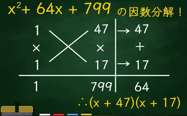 (x + 47)(x + 17)の因数分解をたすきがけで解く方法