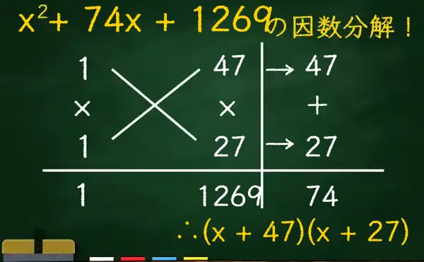 (x + 47)(x + 27)の因数分解をたすきがけで解く方法