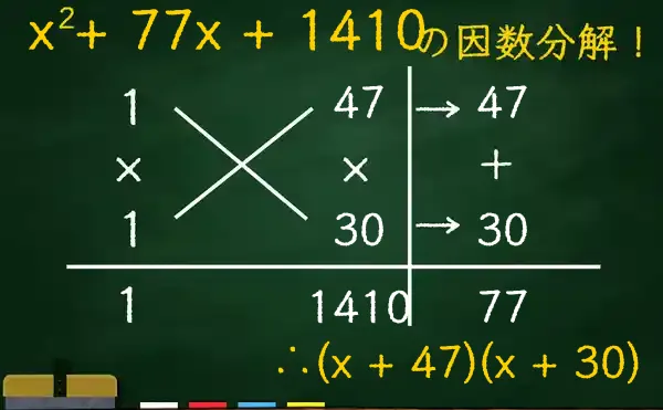 (x + 47)(x + 30)の因数分解をたすきがけで解く方法