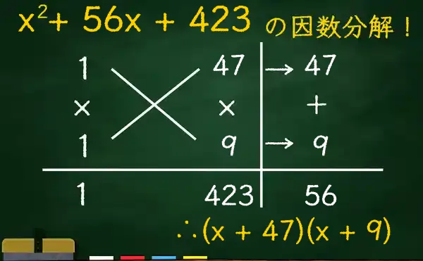 (x + 47)(x + 9)の因数分解をたすきがけで解く方法