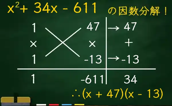 (x + 47)(x - 13)の因数分解をたすきがけで解く方法