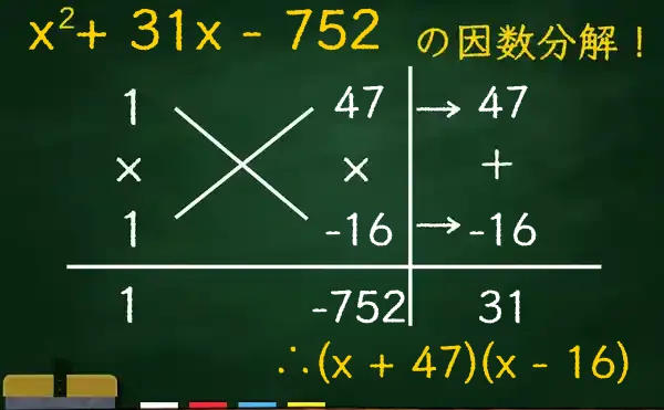 (x + 47)(x - 16)の因数分解をたすきがけで解く方法