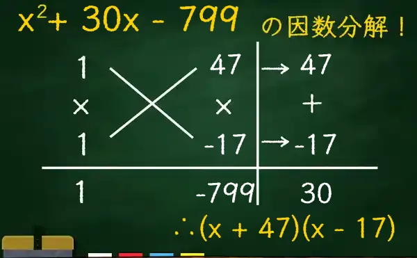 (x + 47)(x - 17)の因数分解をたすきがけで解く方法