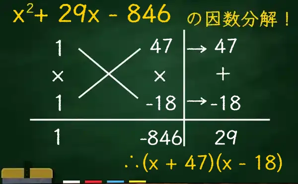 (x + 47)(x - 18)の因数分解をたすきがけで解く方法