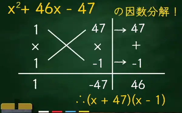 (x + 47)(x - 1)の因数分解をたすきがけで解く方法