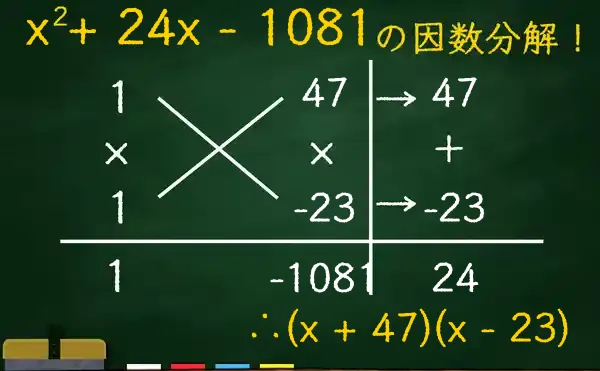 (x + 47)(x - 23)の因数分解をたすきがけで解く方法