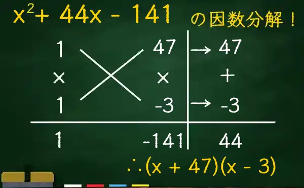 (x + 47)(x - 3)の因数分解をたすきがけで解く方法