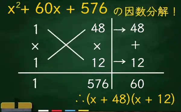 (x + 48)(x + 12)の因数分解をたすきがけで解く方法