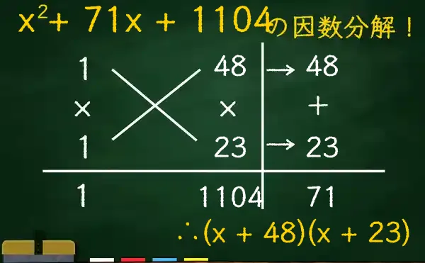 (x + 48)(x + 23)の因数分解をたすきがけで解く方法