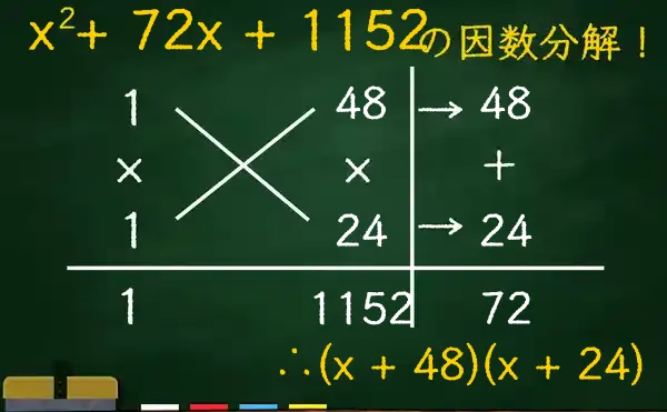 (x + 48)(x + 24)の因数分解をたすきがけで解く方法