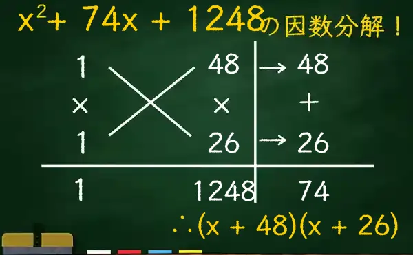 (x + 48)(x + 26)の因数分解をたすきがけで解く方法