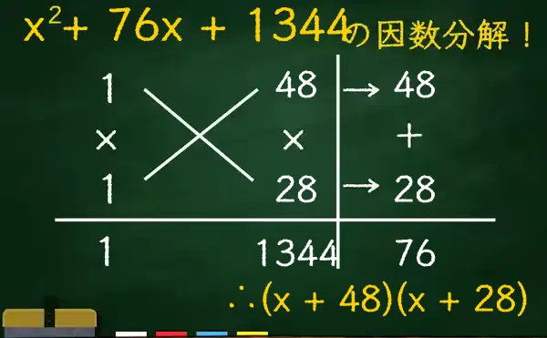 (x + 48)(x + 28)の因数分解をたすきがけで解く方法