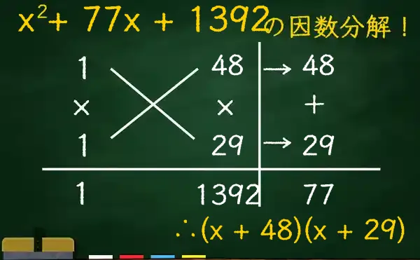 (x + 48)(x + 29)の因数分解をたすきがけで解く方法