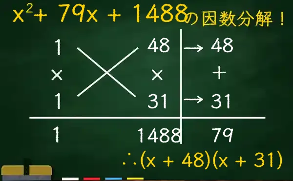 (x + 48)(x + 31)の因数分解をたすきがけで解く方法