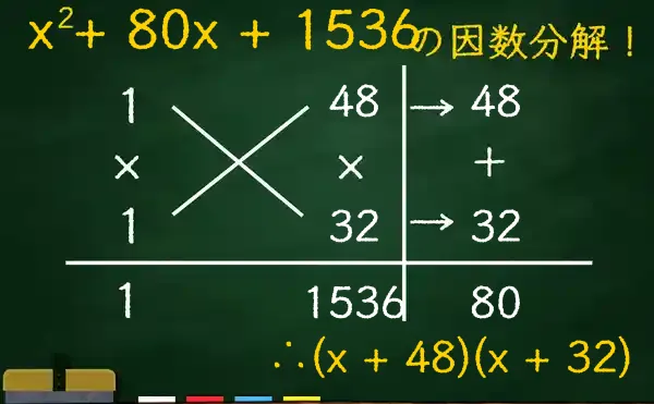(x + 48)(x + 32)の因数分解をたすきがけで解く方法