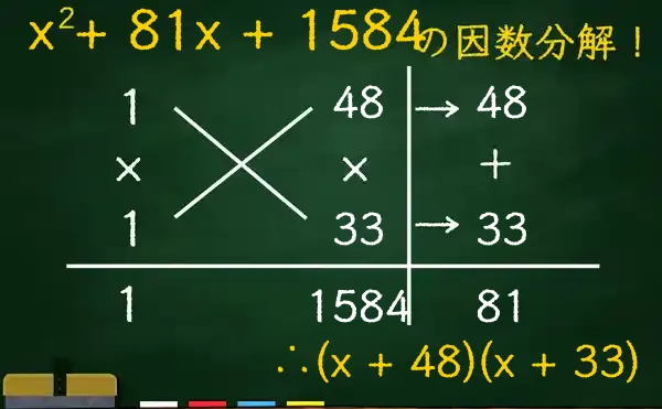(x + 48)(x + 33)の因数分解をたすきがけで解く方法