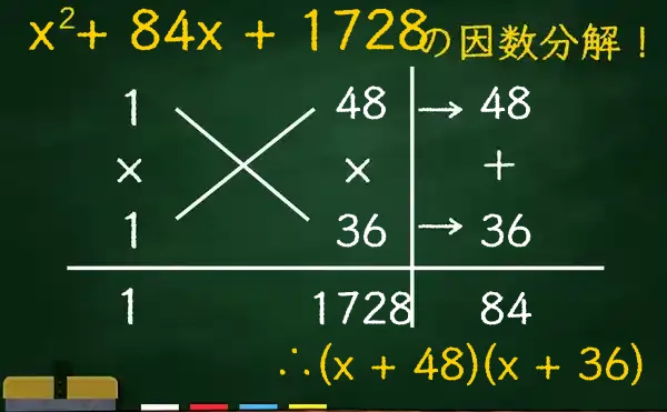 (x + 48)(x + 36)の因数分解をたすきがけで解く方法