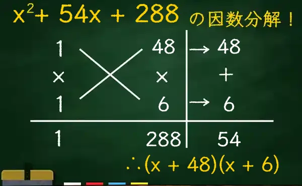 (x + 48)(x + 6)の因数分解をたすきがけで解く方法