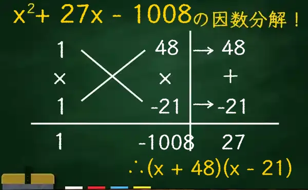 (x + 48)(x - 21)の因数分解をたすきがけで解く方法