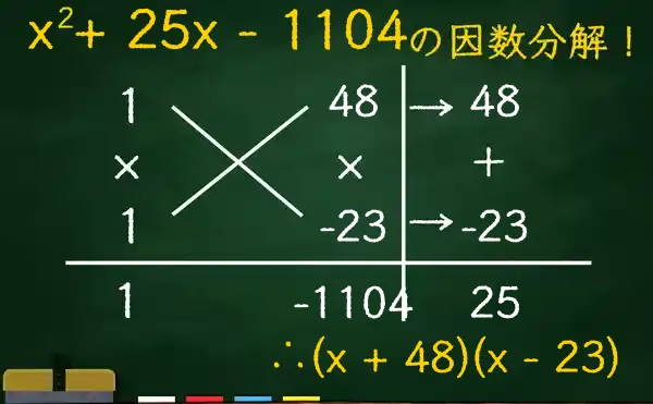 (x + 48)(x - 23)の因数分解をたすきがけで解く方法