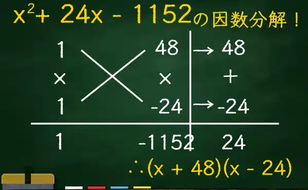 (x + 48)(x - 24)の因数分解をたすきがけで解く方法