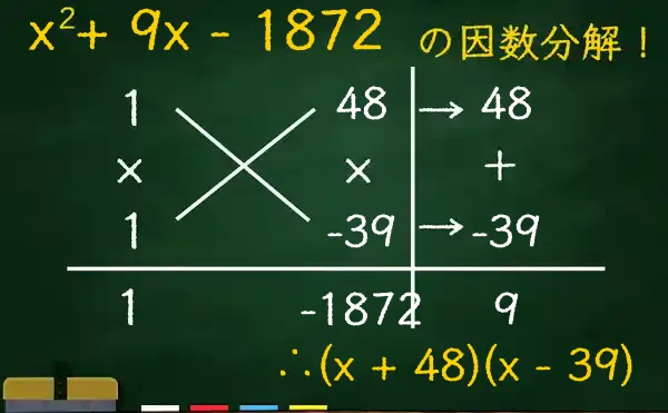 (x + 48)(x - 39)の因数分解をたすきがけで解く方法