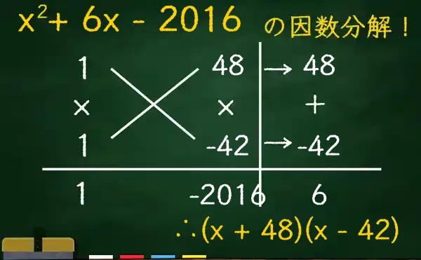 (x + 48)(x - 42)の因数分解をたすきがけで解く方法
