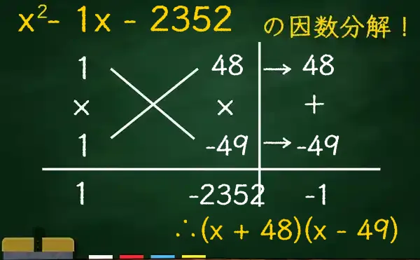 (x + 48)(x - 49)の因数分解をたすきがけで解く方法