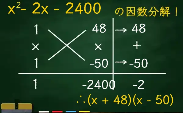 (x + 48)(x - 50)の因数分解をたすきがけで解く方法