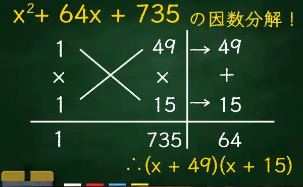 (x + 49)(x + 15)の因数分解をたすきがけで解く方法