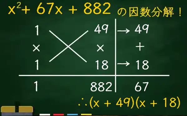 (x + 49)(x + 18)の因数分解をたすきがけで解く方法