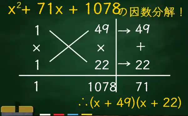 (x + 49)(x + 22)の因数分解をたすきがけで解く方法