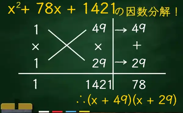 (x + 49)(x + 29)の因数分解をたすきがけで解く方法