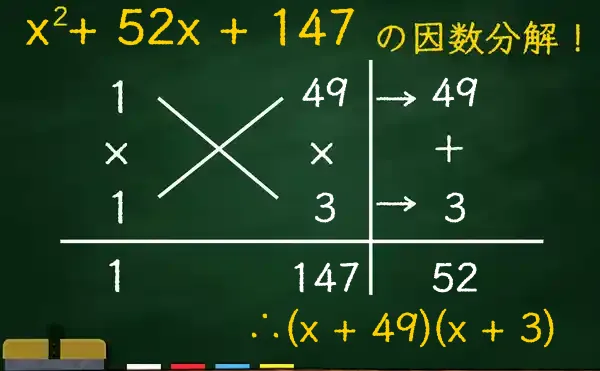 (x + 49)(x + 3)の因数分解をたすきがけで解く方法