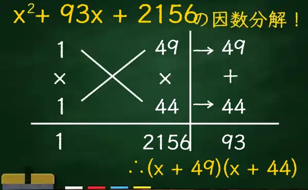 (x + 49)(x + 44)の因数分解をたすきがけで解く方法