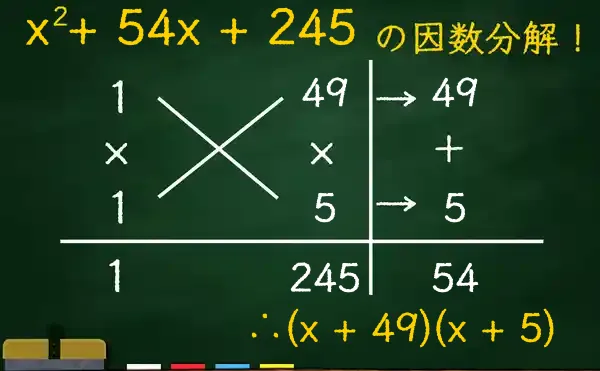 (x + 49)(x + 5)の因数分解をたすきがけで解く方法
