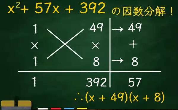 (x + 49)(x + 8)の因数分解をたすきがけで解く方法