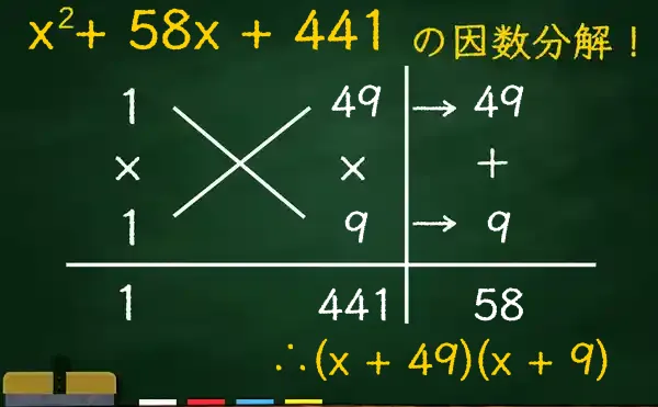 (x + 49)(x + 9)の因数分解をたすきがけで解く方法