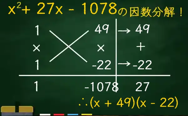 (x + 49)(x - 22)の因数分解をたすきがけで解く方法