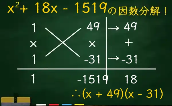 (x + 49)(x - 31)の因数分解をたすきがけで解く方法