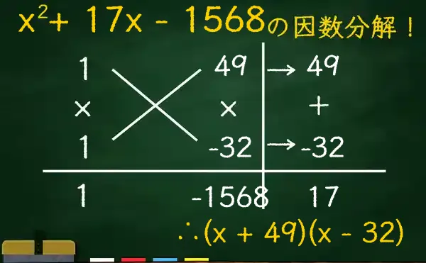 (x + 49)(x - 32)の因数分解をたすきがけで解く方法