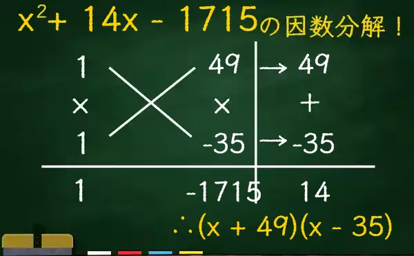 (x + 49)(x - 35)の因数分解をたすきがけで解く方法