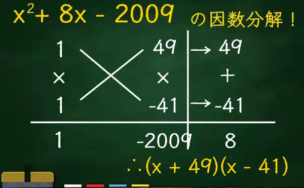 (x + 49)(x - 41)の因数分解をたすきがけで解く方法