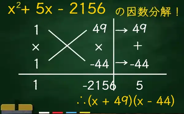 (x + 49)(x - 44)の因数分解をたすきがけで解く方法